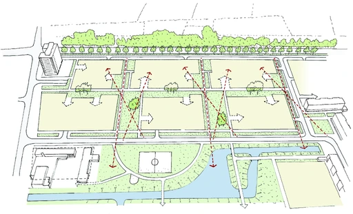 De kenmerkende diagonale doorzichten van