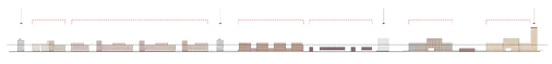 Schematisch aanzicht van de bebouwing la