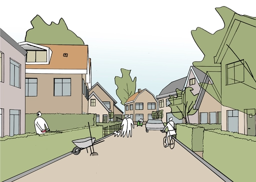 Duurzaam dorps