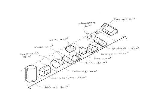 pro.87.principe_typologie_kopie_png.webp