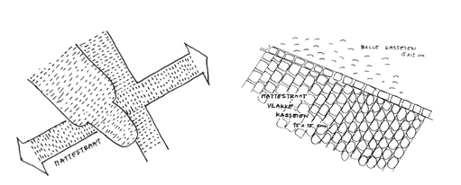 Materialisatie van de Mattestraat